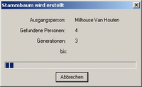 Der Stammbaum-Erstellen-Status-Dialog